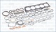 Volvo B5254 gasket set