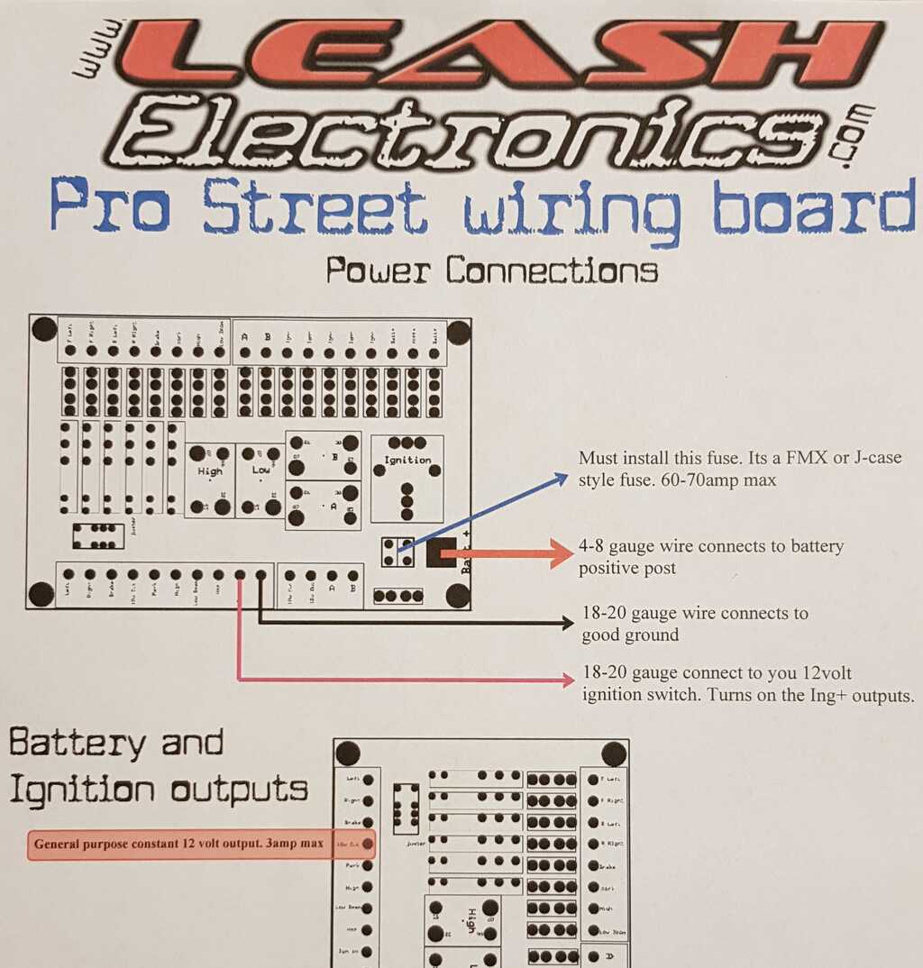 Pro Drag Race Car Wiring Diagram - Wiring Diagram