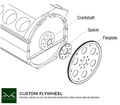 PMC Flywheel Toyota UZ - Mazda RX8 / BMW Pressure Plate